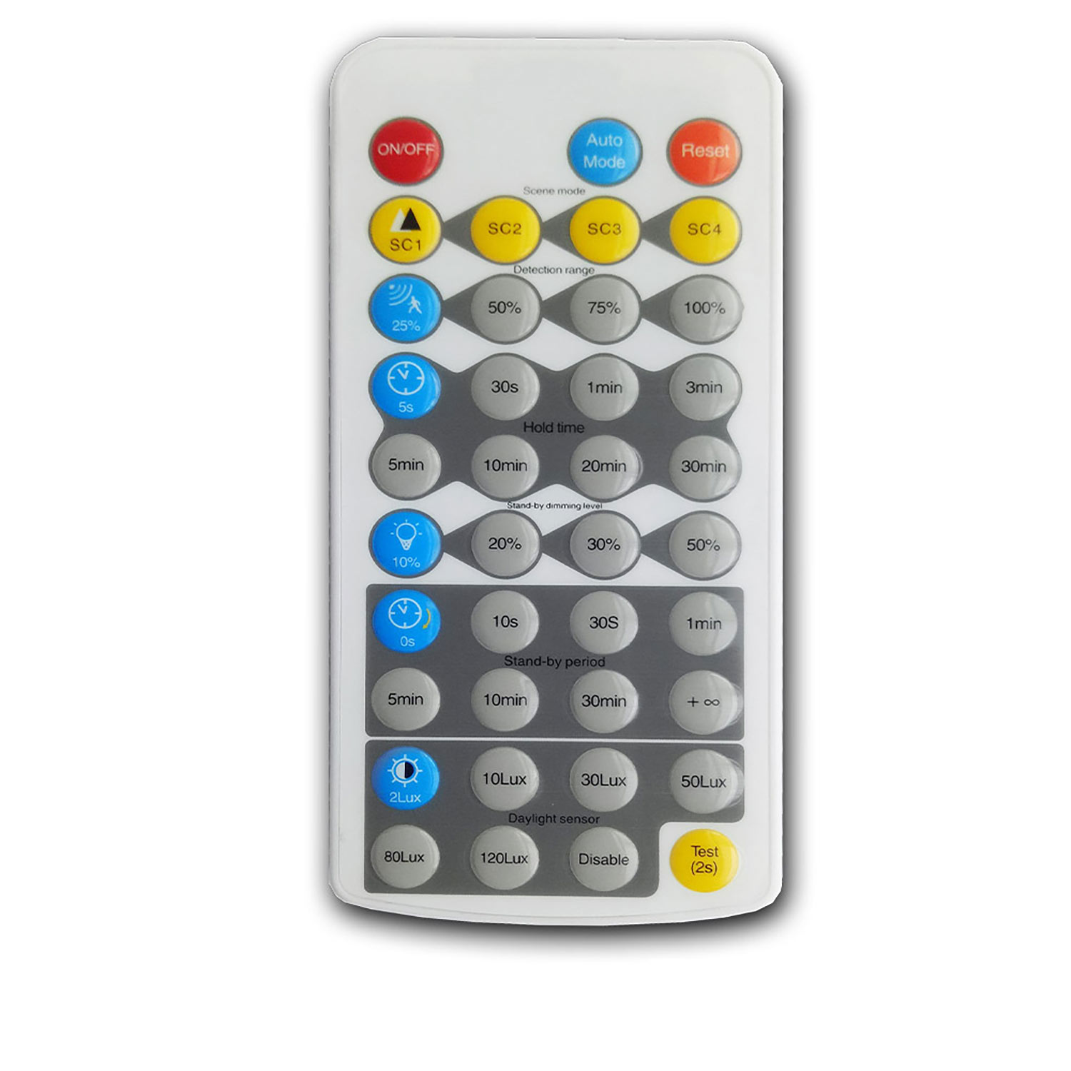 Fernbedienung für Bewegungssensor Art. 114201